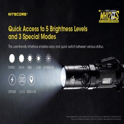كشاف ليد NITECORE MH12GTS   بقوة 1800 لومن