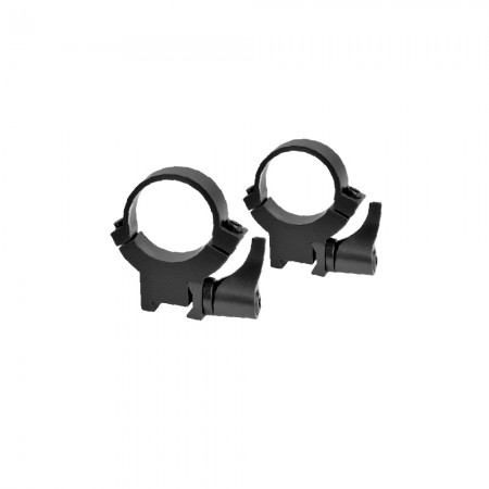 Rimfire حلقات عالية اللمعان - ماركة وارن