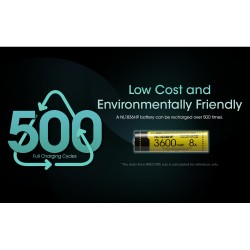 بطارية نايتكور قابلة للشحن 3600 أمبير  - NL1836HP