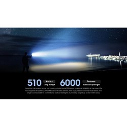 كشاف نايتكور - TM9K PRO