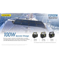 لوح شمسي قابل للطي بقدرة 100 واط  NC-FSP100W - ماركة  نايت كور 