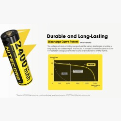 بطارية قبل للشحن بمنفذ  2400mAh - USB-C  2400mAh- ماركة نايتكور 