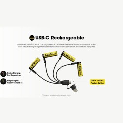 بطارية قبل للشحن بمنفذ  2400mAh - USB-C  2400mAh- ماركة نايتكور 
